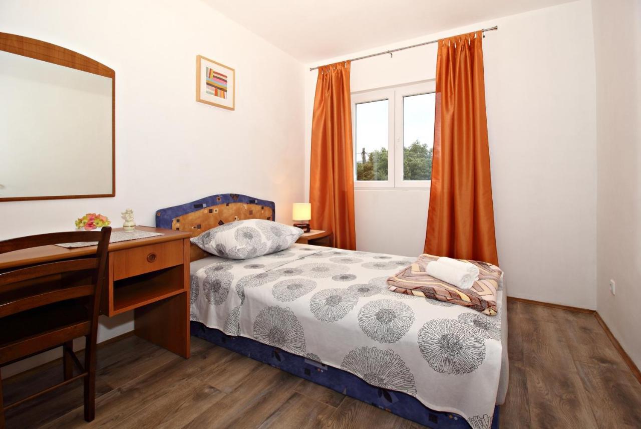 Apartment Milenka Čilipi Dış mekan fotoğraf